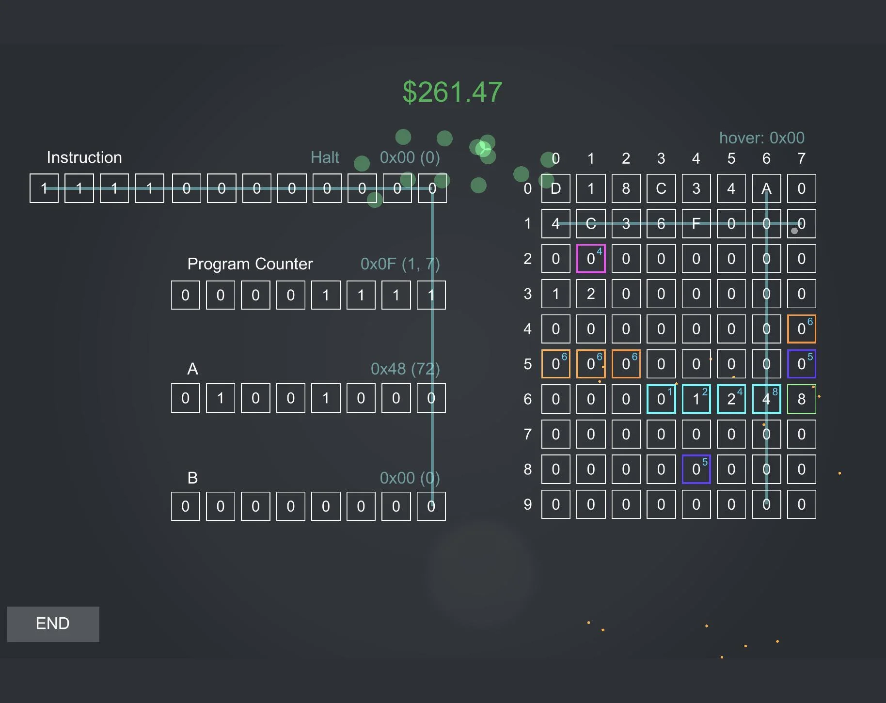 The Central Processing Unit (itch)