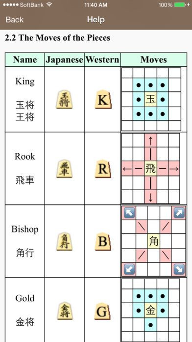 Kakinoki Shogi (Japanese Chess) Kakinoki Shogi (Japanese Chess)
