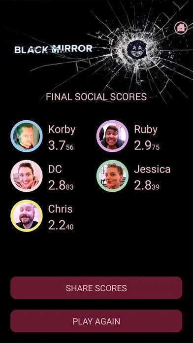 Статьи по Black Mirror Nosedive