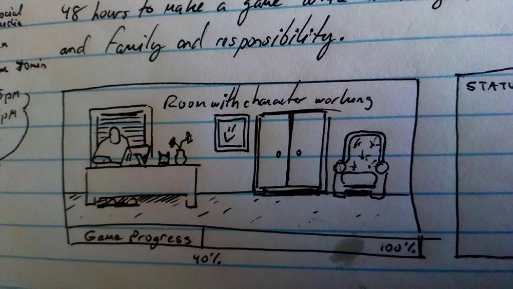 Ludum Meta (itch)