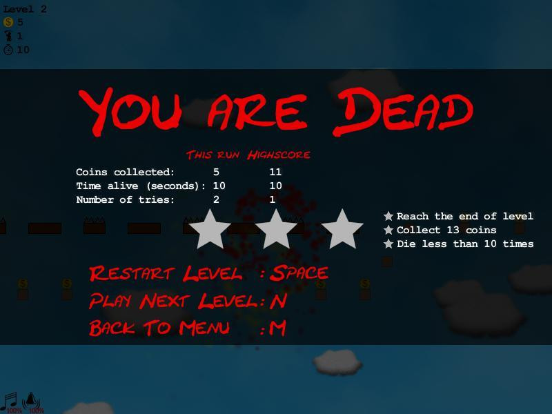 Новости о Glob Jump (itch)