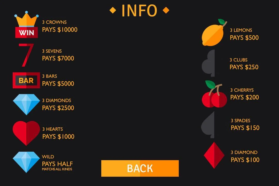Lucky Hit Casino Slot (itch)
