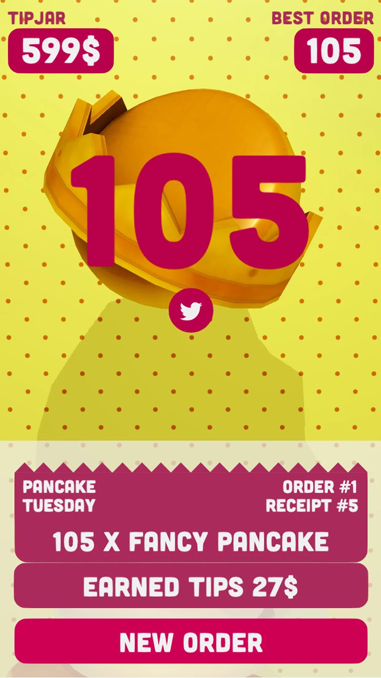 Рецензии Pancake Tuesday (itch)