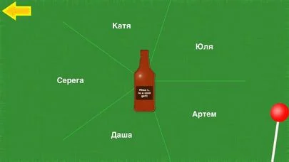 Правда или действие игра для друзей Правда или действие игра для друзей