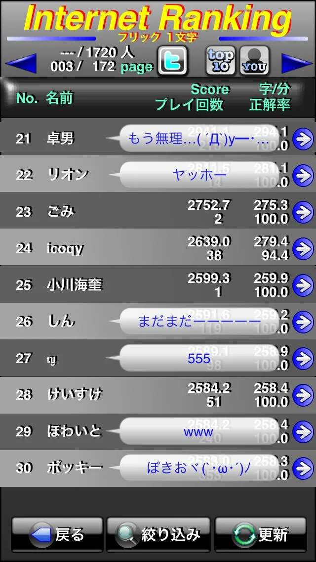 Typing revolution Free (JP) Typing revolution Free (JP)