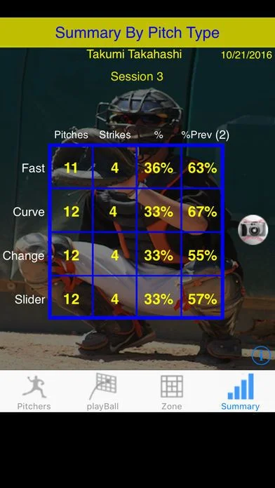 pitcherStats pitcherStats