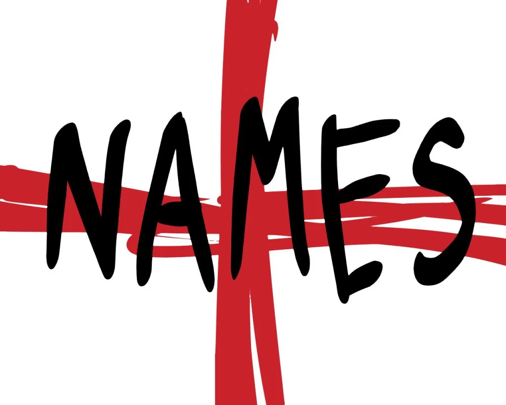 English Placename Generator (itch) English Placename Generator (itch)