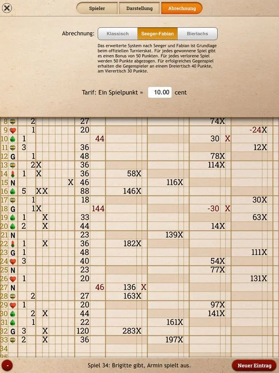 Skat Liste Skat Liste