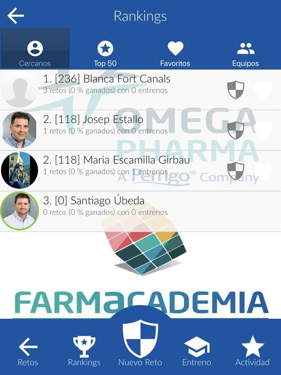 Farmacademia Farmacademia