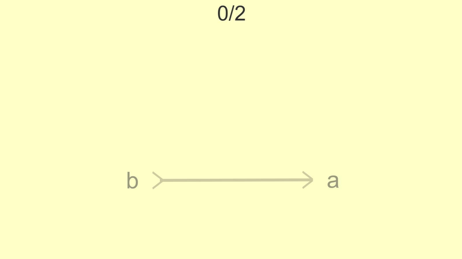 Alphabetworks (itch) Alphabetworks (itch)