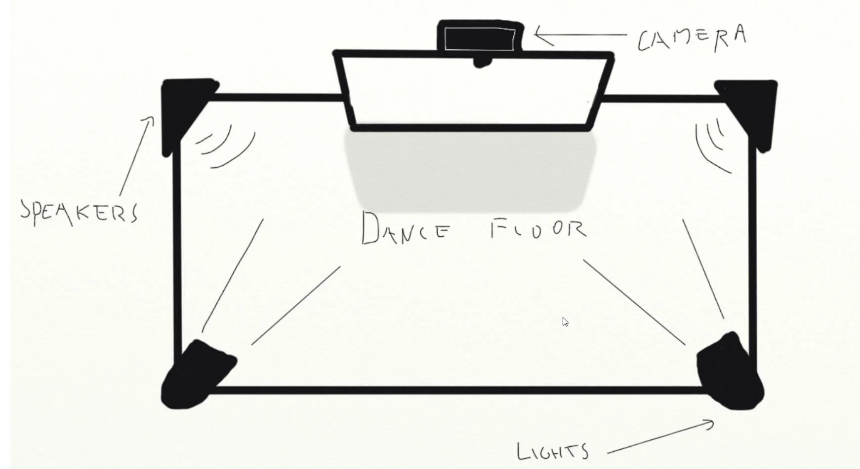QDSDanse (itch) QDSDanse (itch)