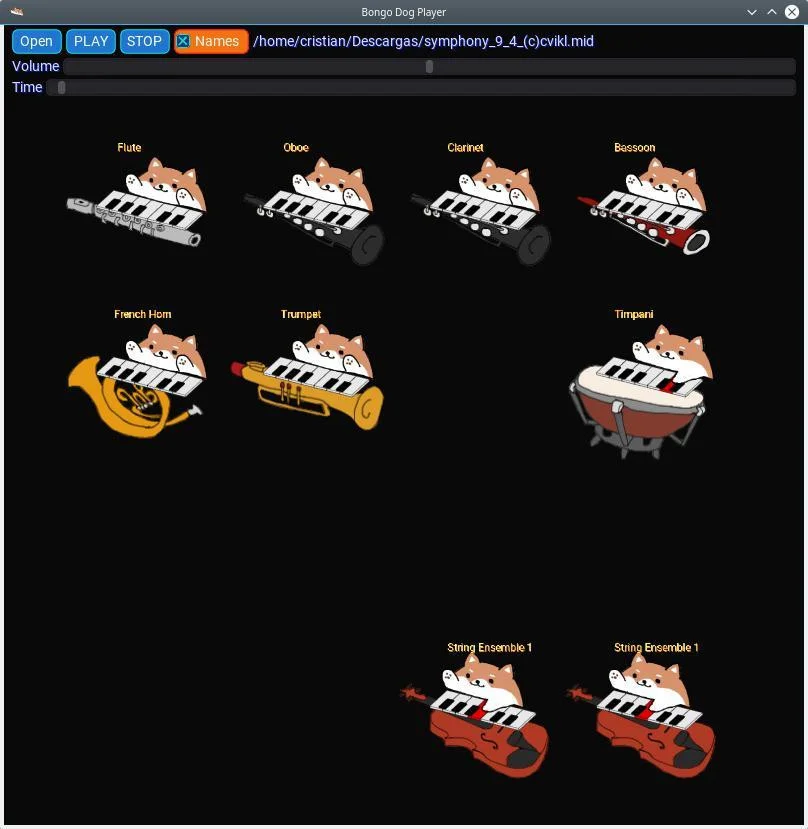 Статьи по Bongo Dog MIDI player (itch)