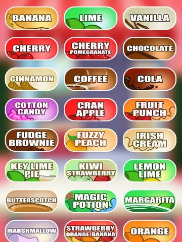 Рецензии Awesome Ice Cream Truck Milkshake Jelly Maker Free