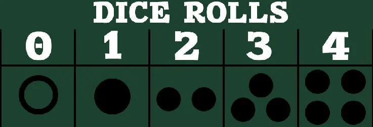 The Royal Game Of Ur (Guraoz) (itch) The Royal Game Of Ur (Guraoz) (itch)