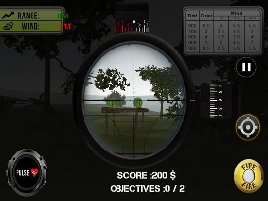 Shooter Train Sniper Commando Shooter Train Sniper Commando
