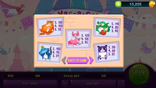 Vac-a-Cat Slot Vac-a-Cat Slot