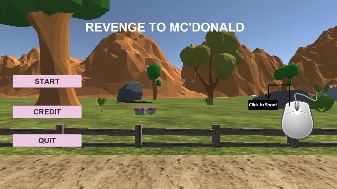 Статьи по Revenge To Mc'Donald (itch)