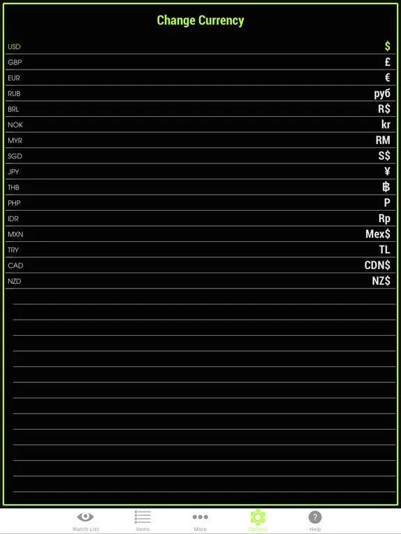 Market Monitor for Move or Die Market Monitor for Move or Die