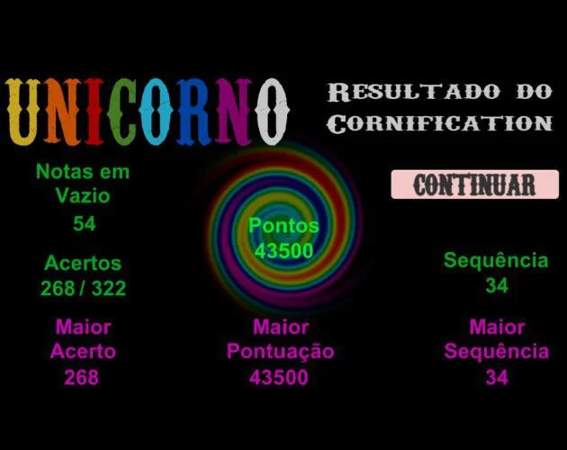 Unicorno (itch)