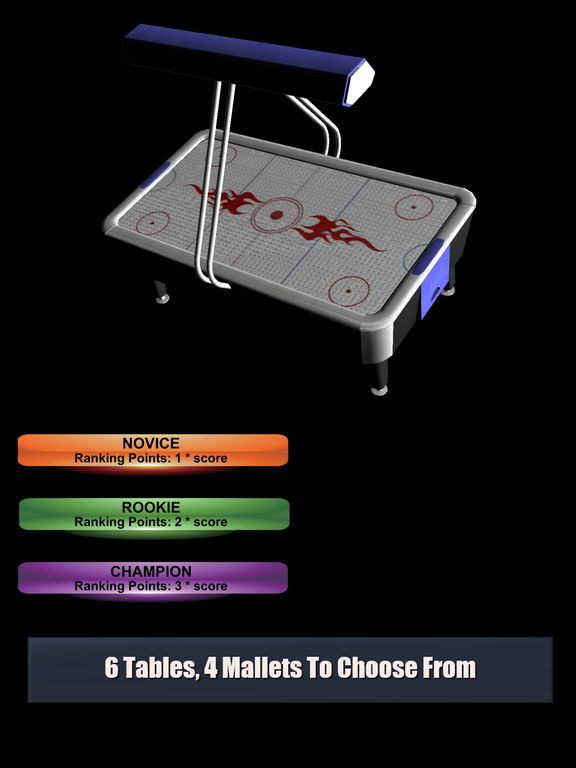 Рецензии Real 3D Air Hockey Pro