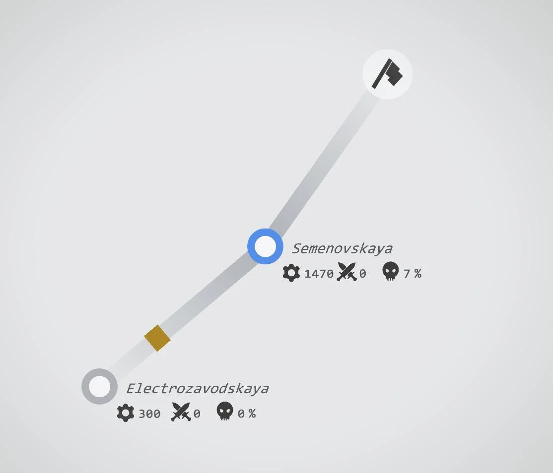 The Metro (itch)