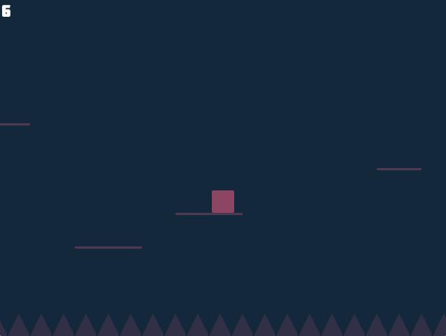 Статьи по Confidence (itch)