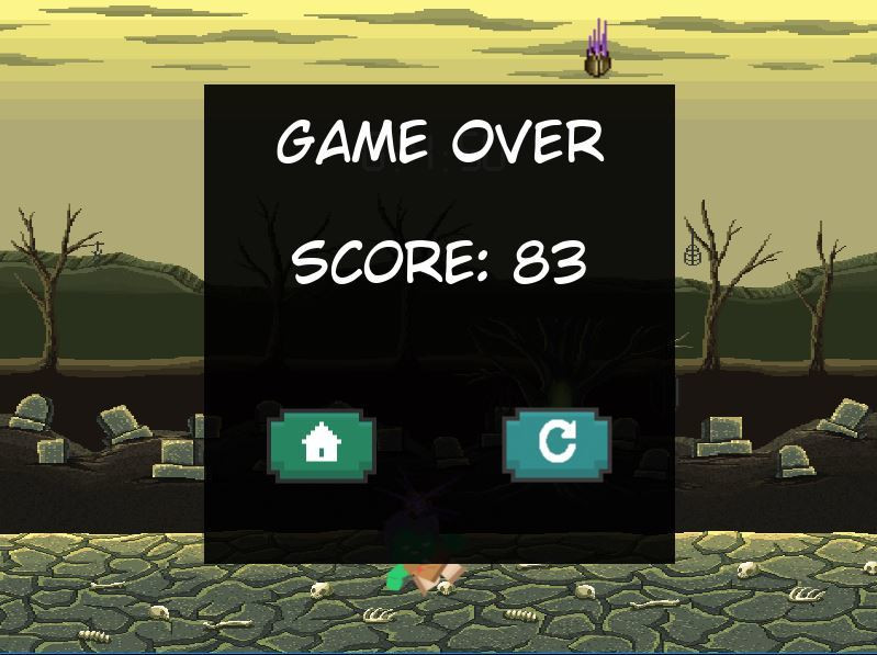 Zombie Survival (iamrulloh) (itch) Zombie Survival (iamrulloh) (itch)