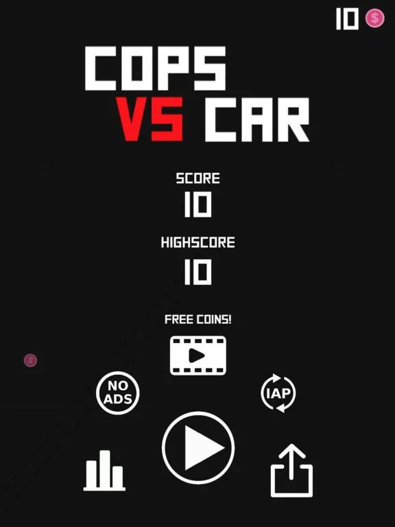 Cops vs Car Cops vs Car