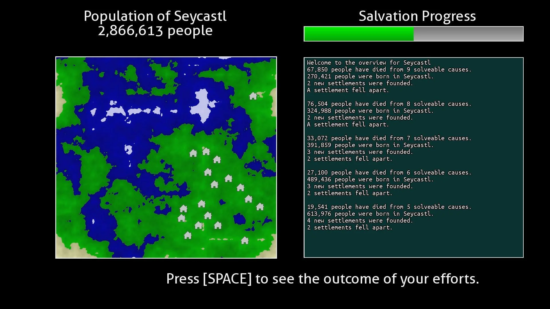 Munchoid (itch) Munchoid (itch)