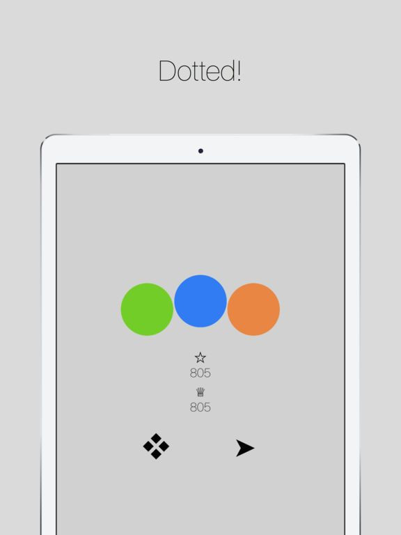 Dotted! Dotted!