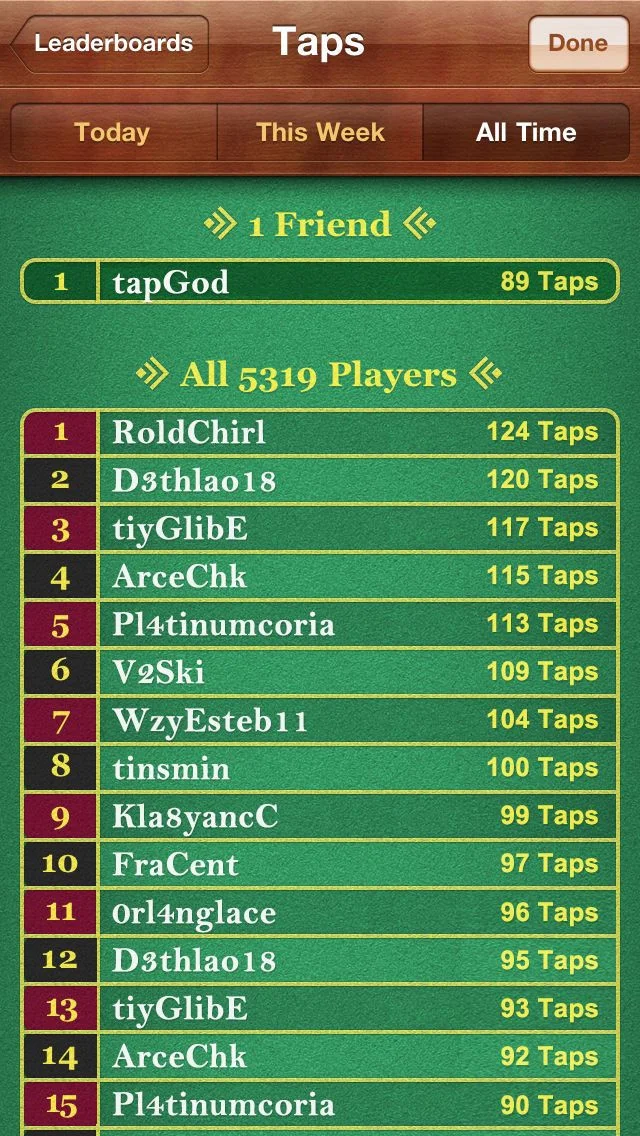 Рецензии TapTapT