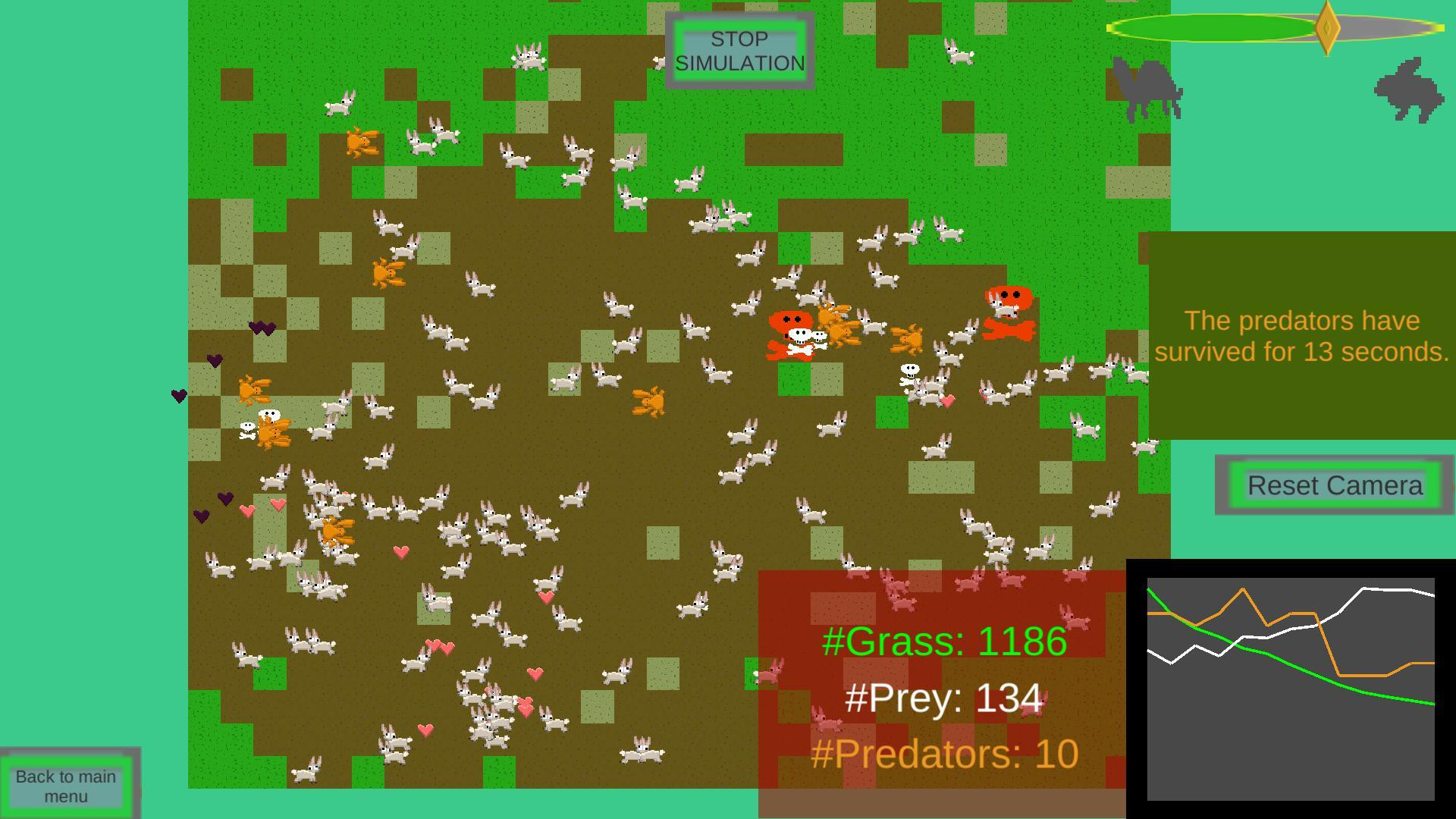 Carrying Capacity (itch)