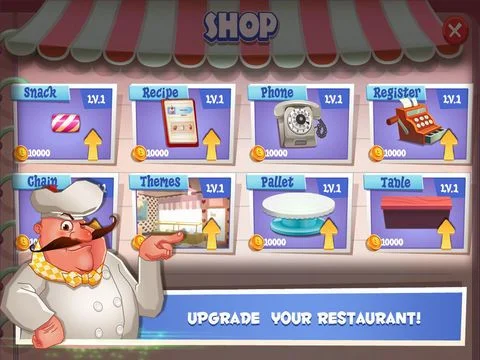 Новости о Papa's Cake Shop