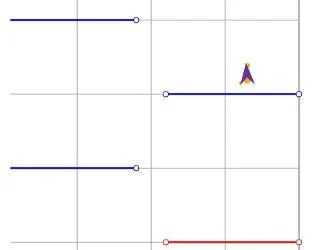 Рецензии a space game (itch)