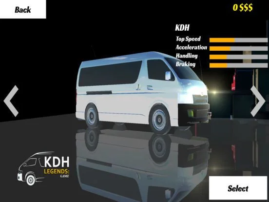 KDH Legends: Game KDH Legends: Game