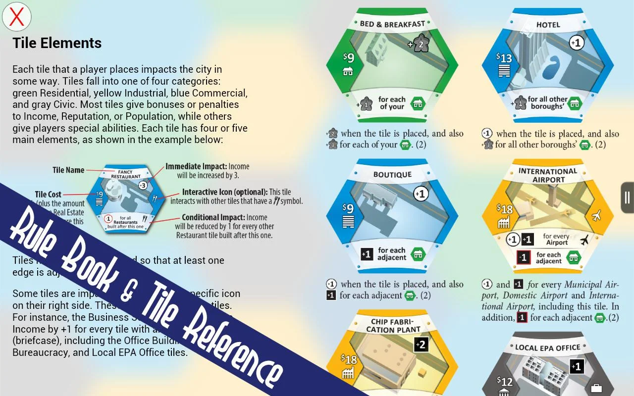 SUBURBIA City Building Board Game SUBURBIA City Building Board Game