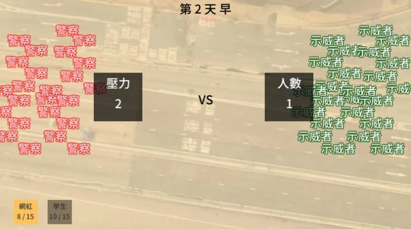 Hong Kong Demonstration Story 2019 (itch, Chinese) Hong Kong Demonstration Story 2019 (itch, Chinese)