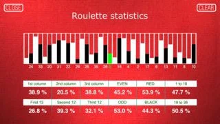 ASD Roulette 2 ASD Roulette 2
