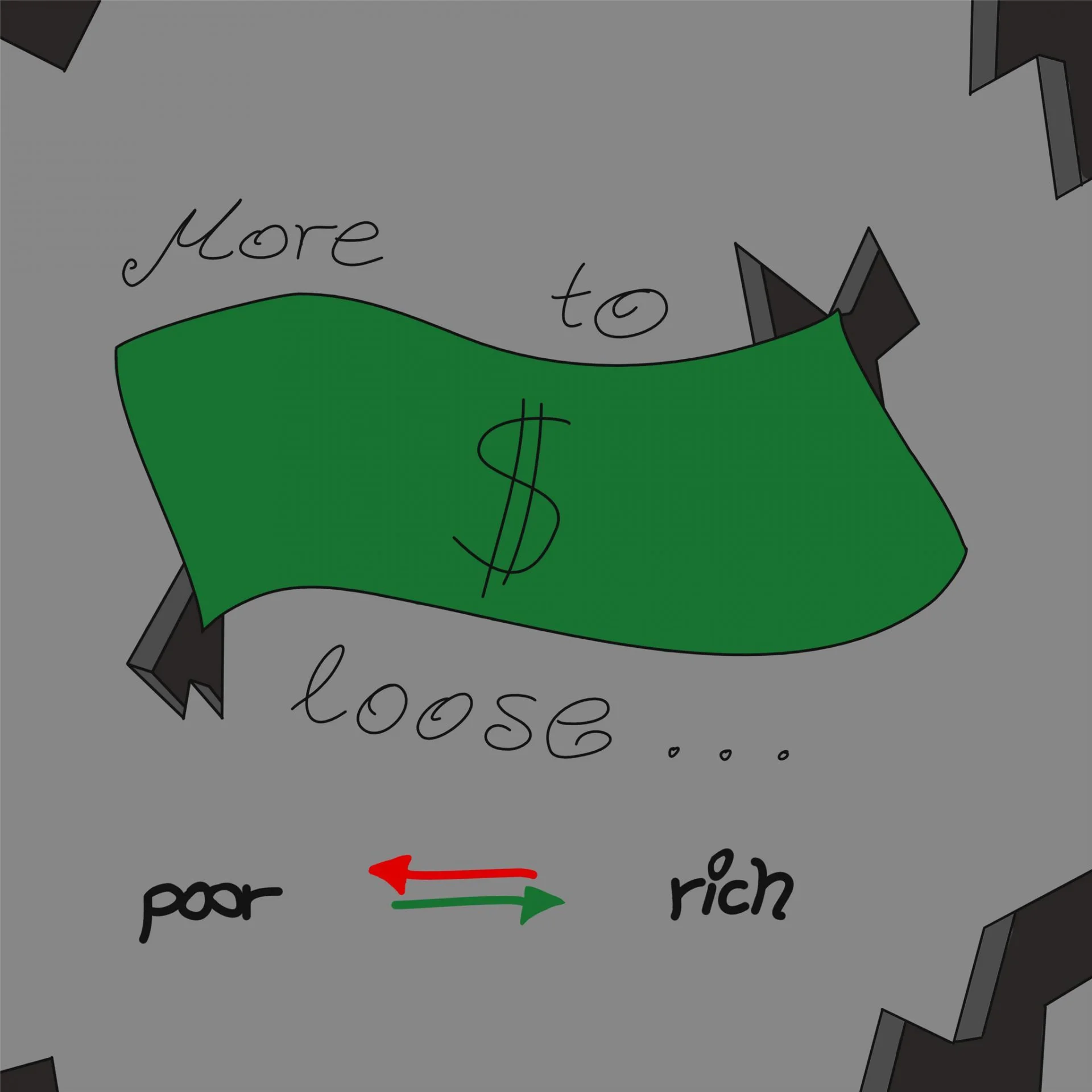 Новости о MoreToLoose (itch)