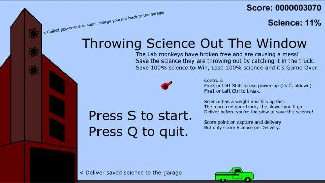 Рецензии Throwing Science Out The Window (itch)