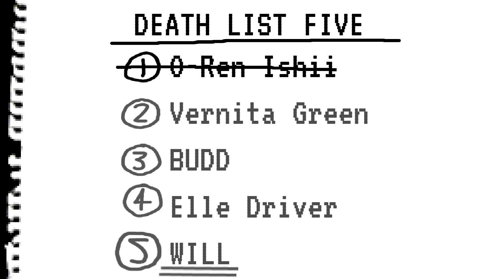 Kill WIll Vol.1 (itch)