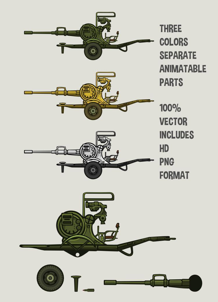 Anti aircraft gun (itch)