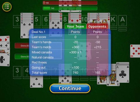Canasta: Pro Canasta: Pro