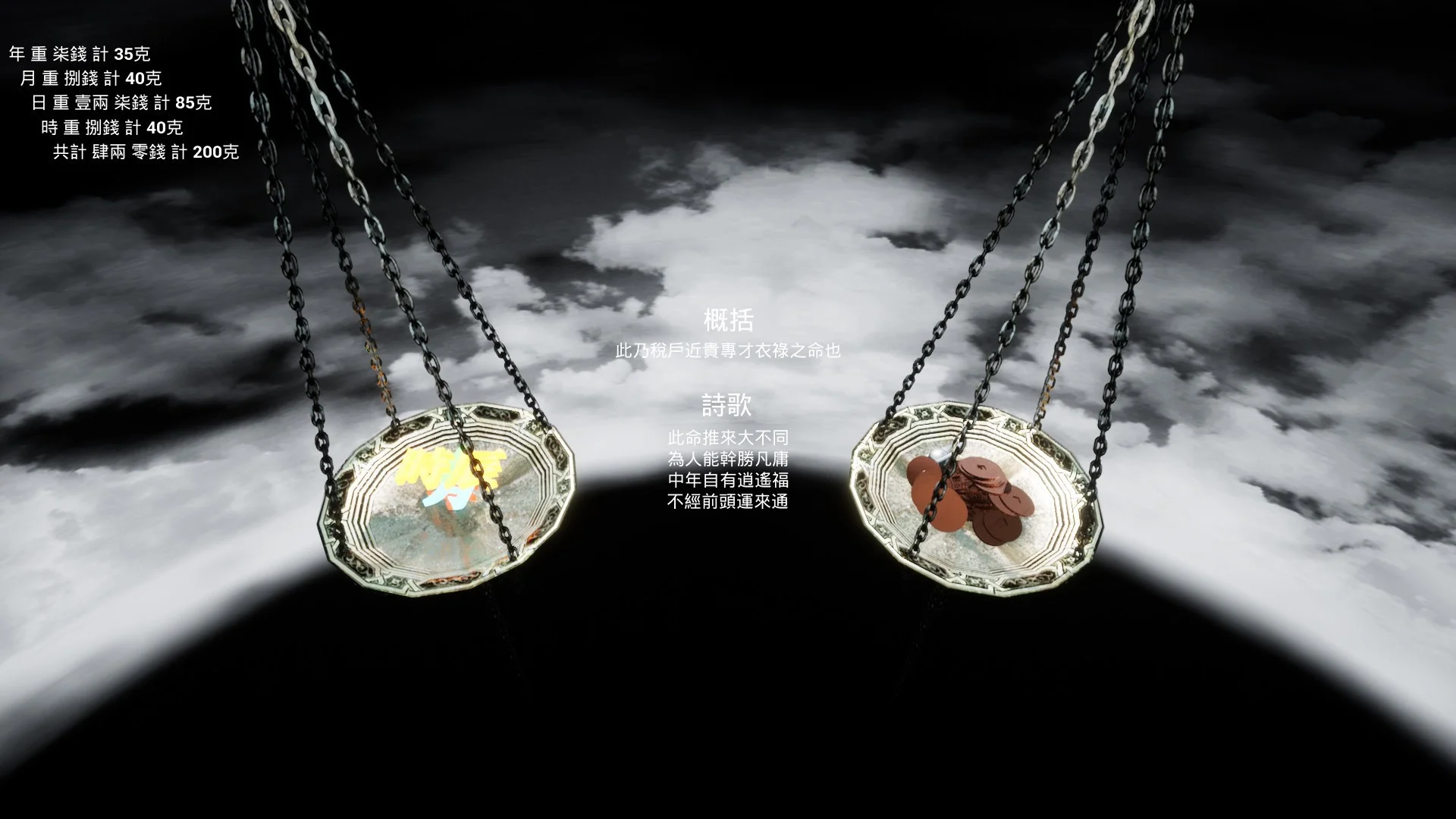 Fortune Telling Fortune Telling
