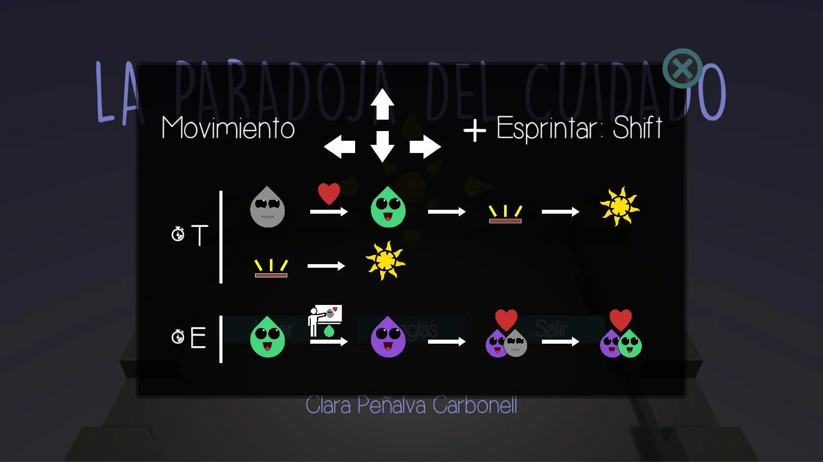 Новости о La paradoja del Cuidado (itch)