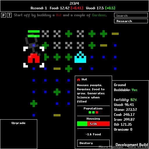 Статьи по Micro Manager (itch)