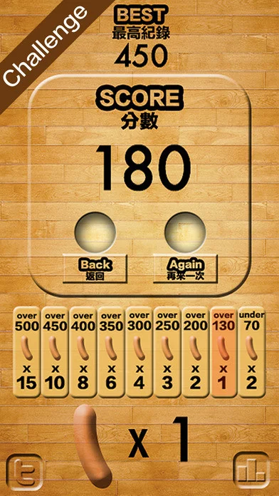 Статьи по Sausage Pinball FREE