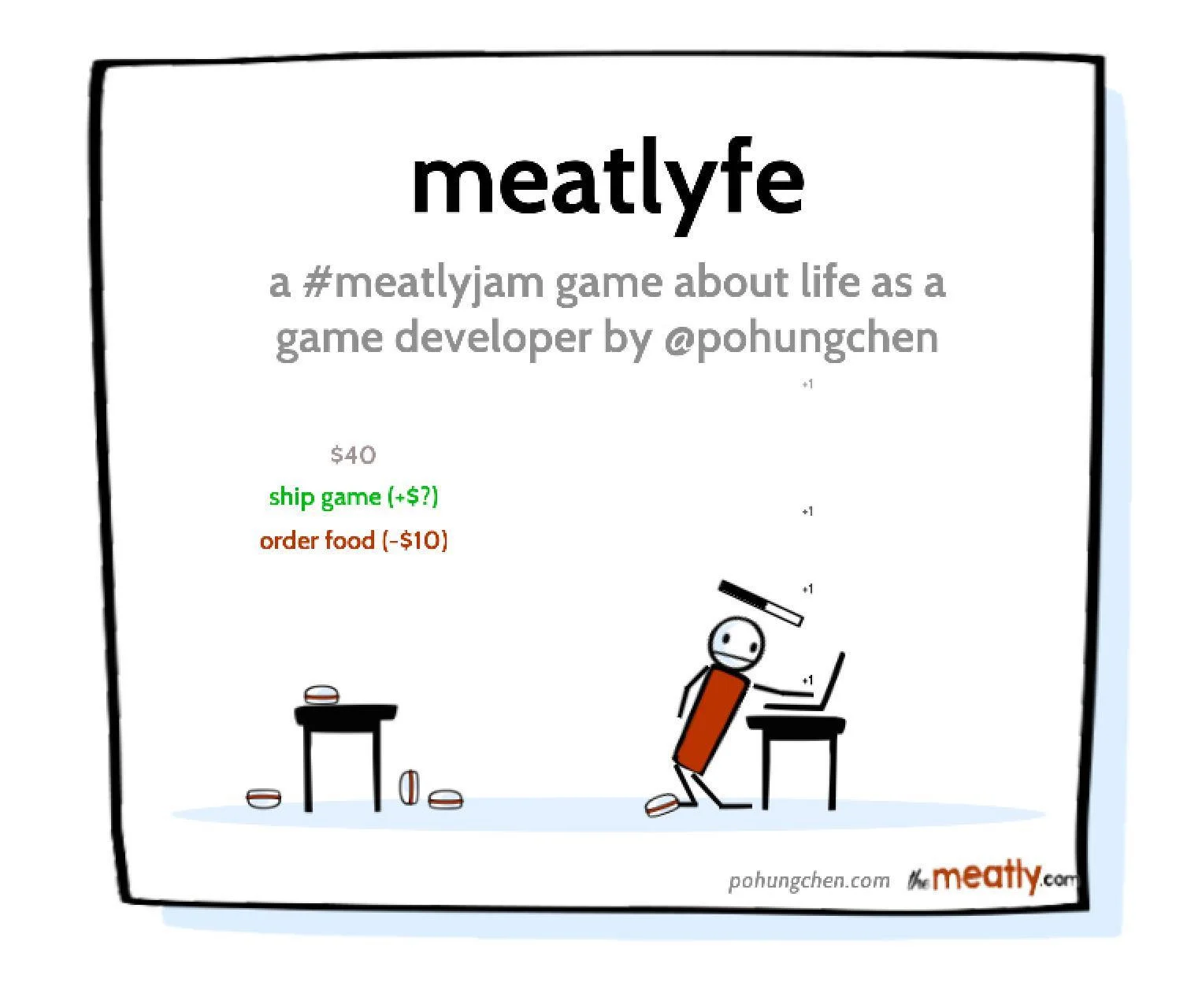 meatlyfe (itch)