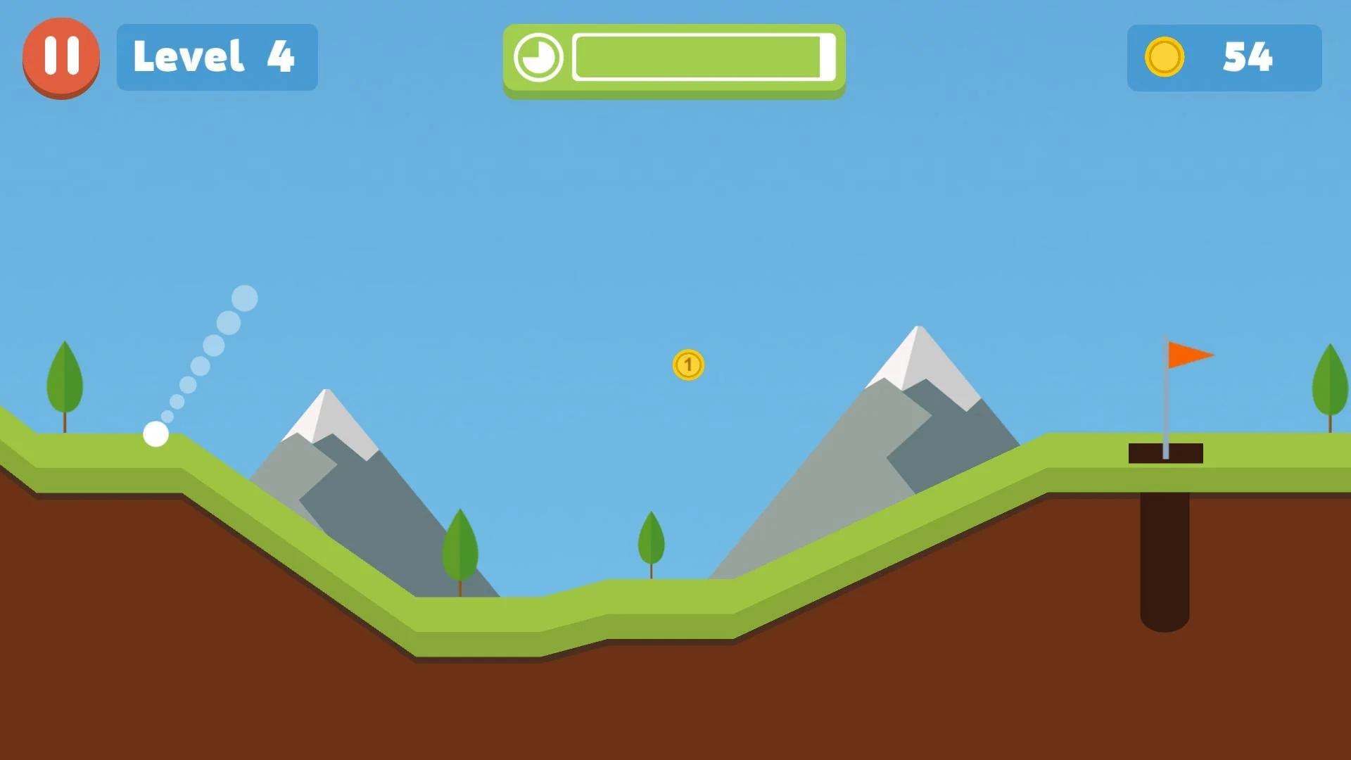 Статьи по Super Golf 2018