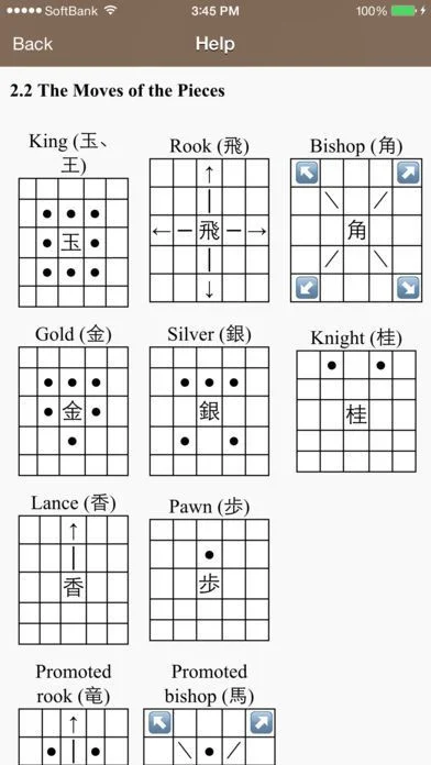 Shogi Kifu Shogi Kifu
